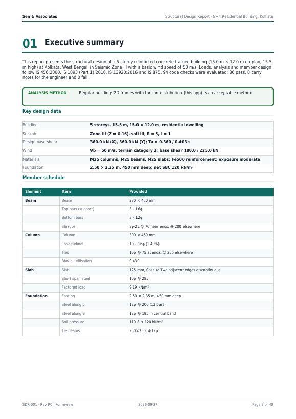 Executive summary page with key design data and member schedule